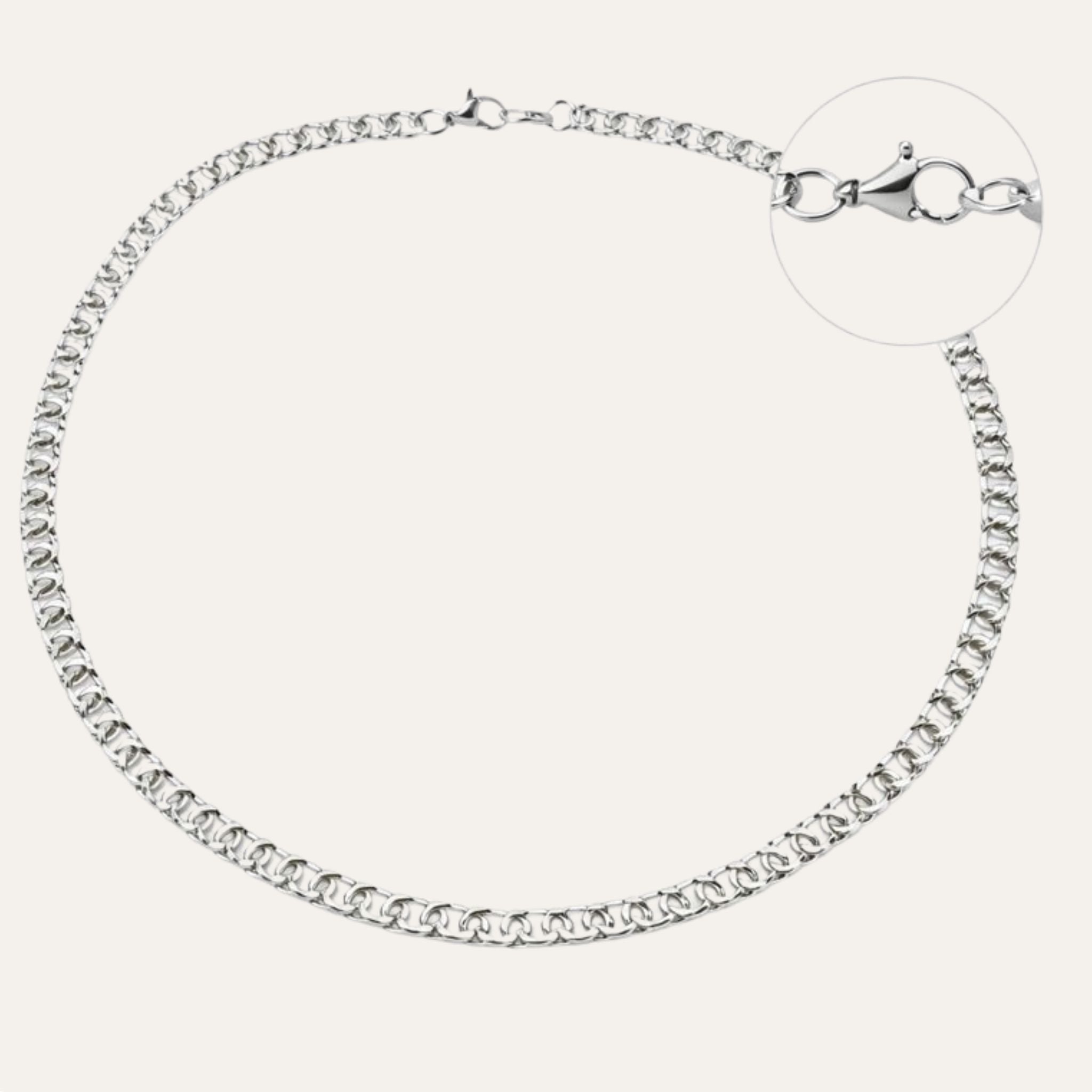 Core Anchor Chain